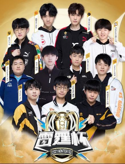 正确的环境 正确的环境