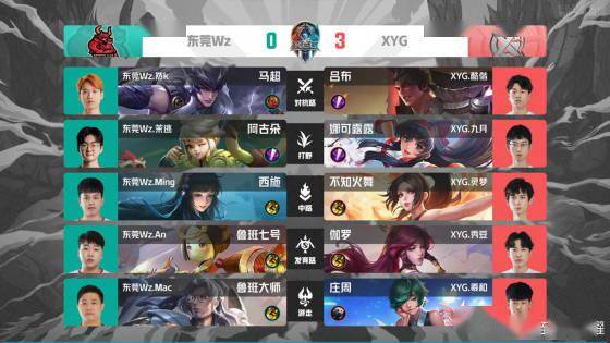 真正让他持