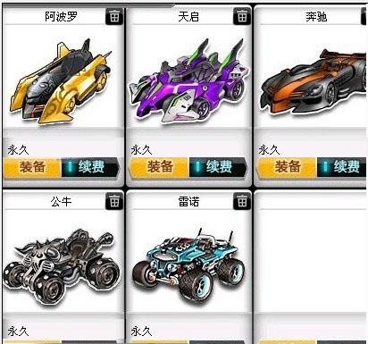 流程